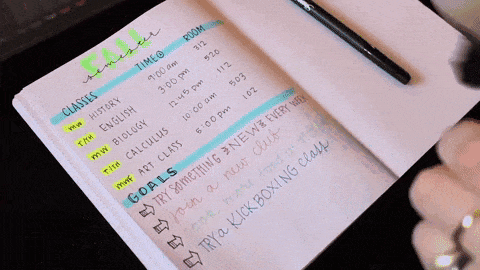 Planning the week Planning the week